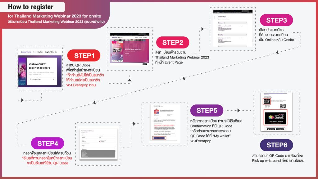 Thailand Marketing Webinar 2023 - สมาคมการตลาดแห่งประเทศไทย